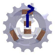 Machine synchrone – Wikipédia