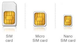 Formats de cartes SIM - Connaissez-vous microSIM, nanoSIM et d'autres types de cartes SIM ?