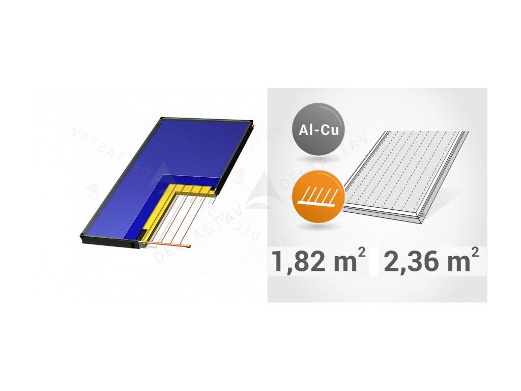 Kits et capteurs solaires